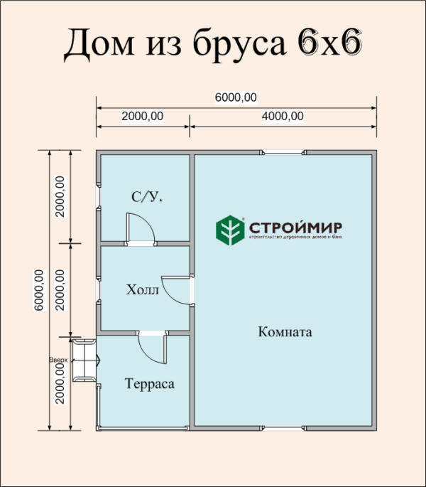 Планировка дачи из бруса 6 на 6