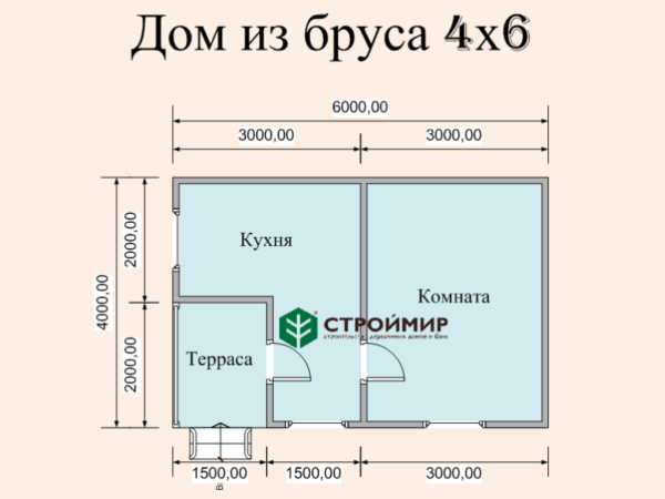 Планировка одноэтажной дачи из бруса 4 на 6