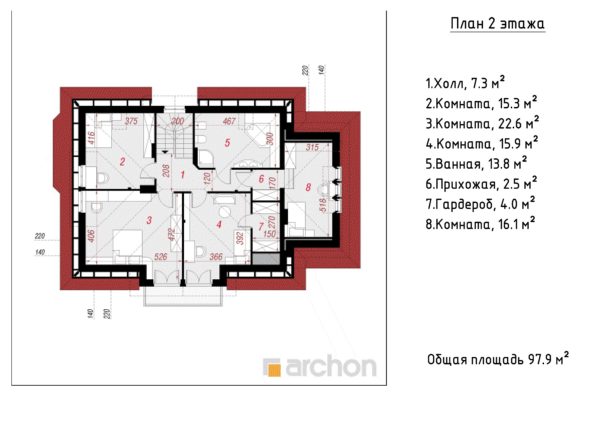 Планировка дома из сэндвич-панелей