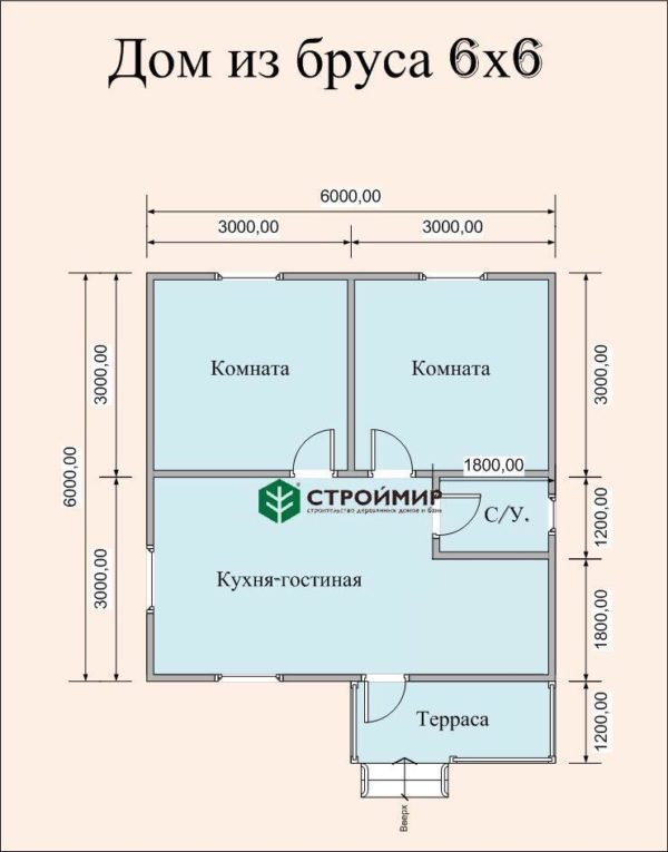 Планировка одноэтажной дачи из бруса 6 на 6