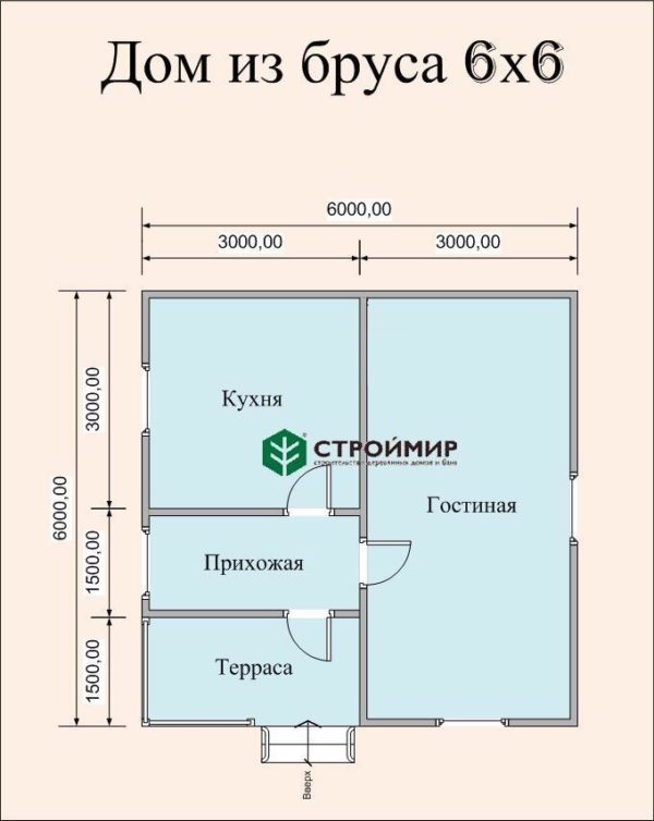 Планировка одноэтажной дачи из бруса 6 на 6