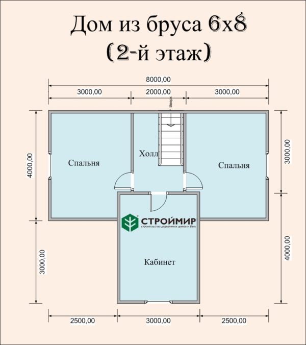 Планировка дома из бруса