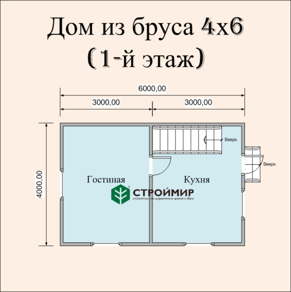 Планировка дачи из бруса 4 на 6