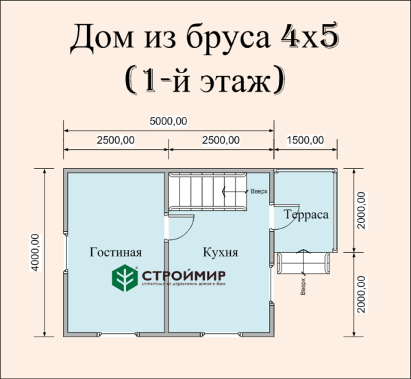 Планировка дачи из бруса 4 на 5