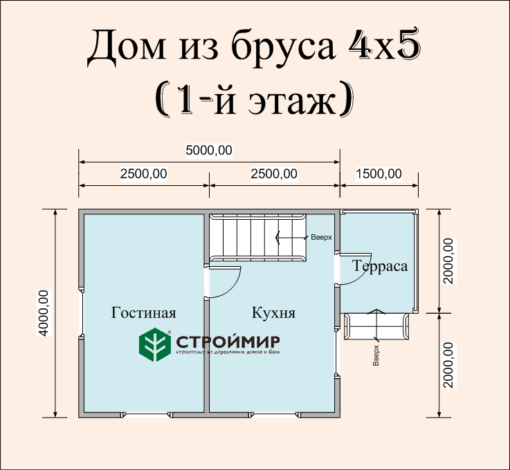 План дома 6на4 с санузлом